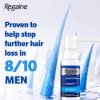 download (27) Regaine For Men Extra Strength 1 Month Supply - 60ml